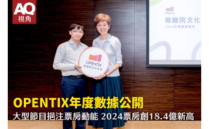 【AQ視角】OPENTIX年度數據公開 大型節目挹注票房動能 2024票房創18.4億新高